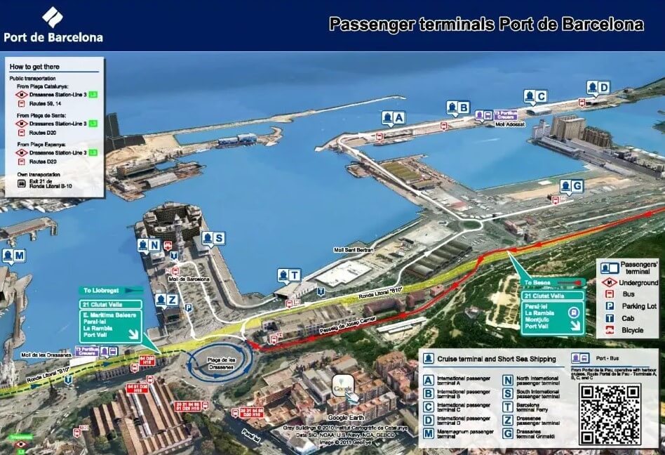 Mapa puerto de Barcelona
