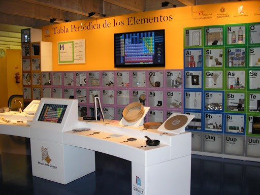 Valladolid museo de la ciencia