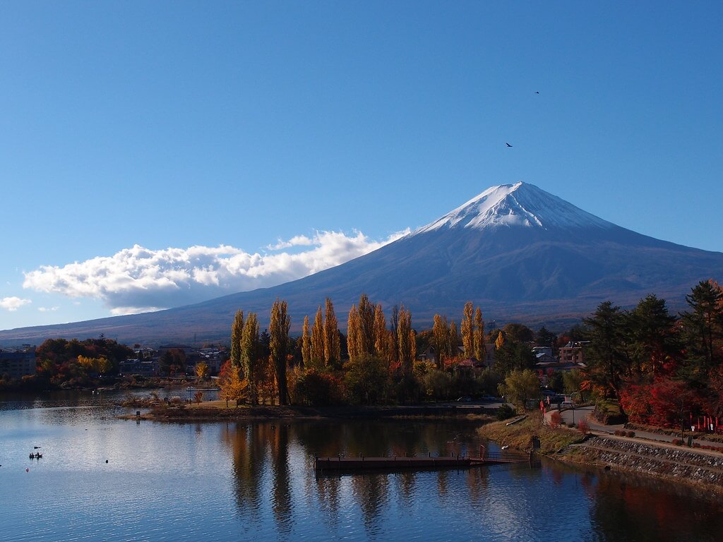 Lago Kawaguchiko