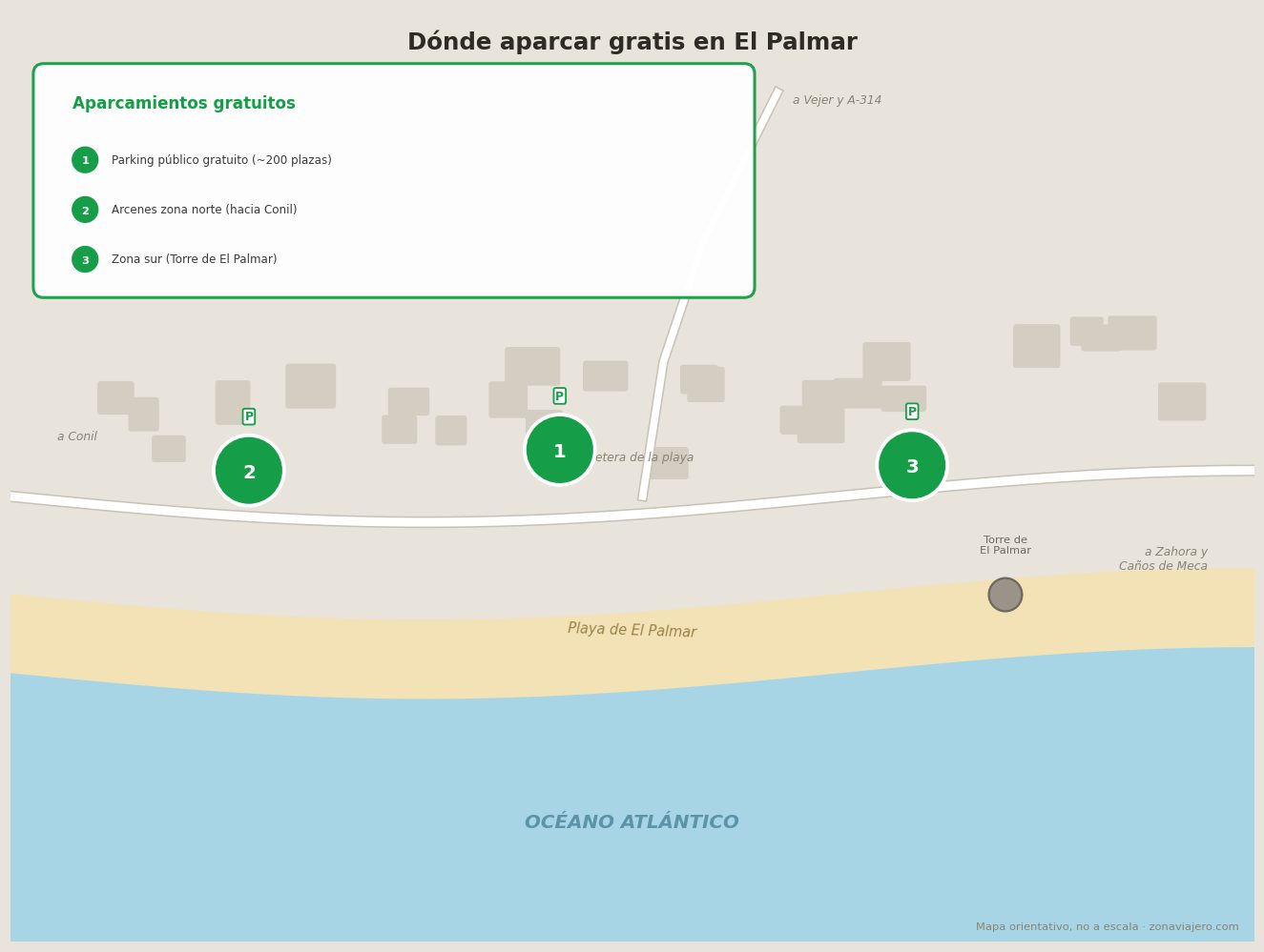 Mapa orientativo con las zonas para aparcar gratis en El Palmar de Vejer